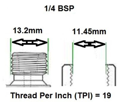 1/4" WRAS approved & certified water solenoid + motor actuated valves for drinking water, mains water and potable water systems in Brass, Stainless steel + Nylon and have been WRAS approved certified and tested to 200,000 open/close cycles and finally leak pressure tested to 1.5 times maximum working pressure.