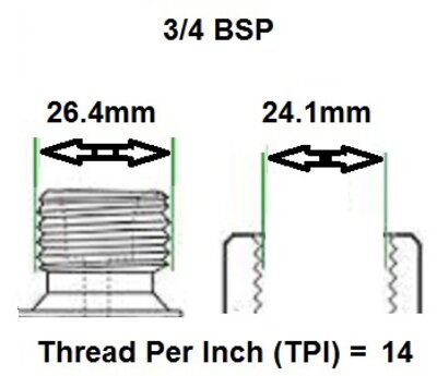 3/4 inch WRAS approved & certified water solenoid + motor actuated valves for drinking water, mains water and potable water systems in Brass, Stainless steel + Nylon and have been WRAS approved certified and tested to 200,000 open/close cycles and finally leak pressure tested to 1.5 times maximum working pressure.
