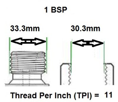 1 inch WRAS approved & certified water solenoid + motor actuated valves for drinking water, mains water and potable water systems in Brass, Stainless steel + Nylon and have been WRAS approved certified and tested to 200,000 open/close cycles and finally leak pressure tested to 1.5 times maximum working pressure.