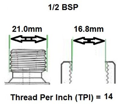 1/2 inch WRAS approved & certified water solenoid + motor actuated valves for drinking water, mains water and potable water systems in Brass, Stainless steel + Nylon and have been WRAS approved certified and tested to 200,000 open/close cycles and finally leak pressure tested to 1.5 times maximum working pressure.